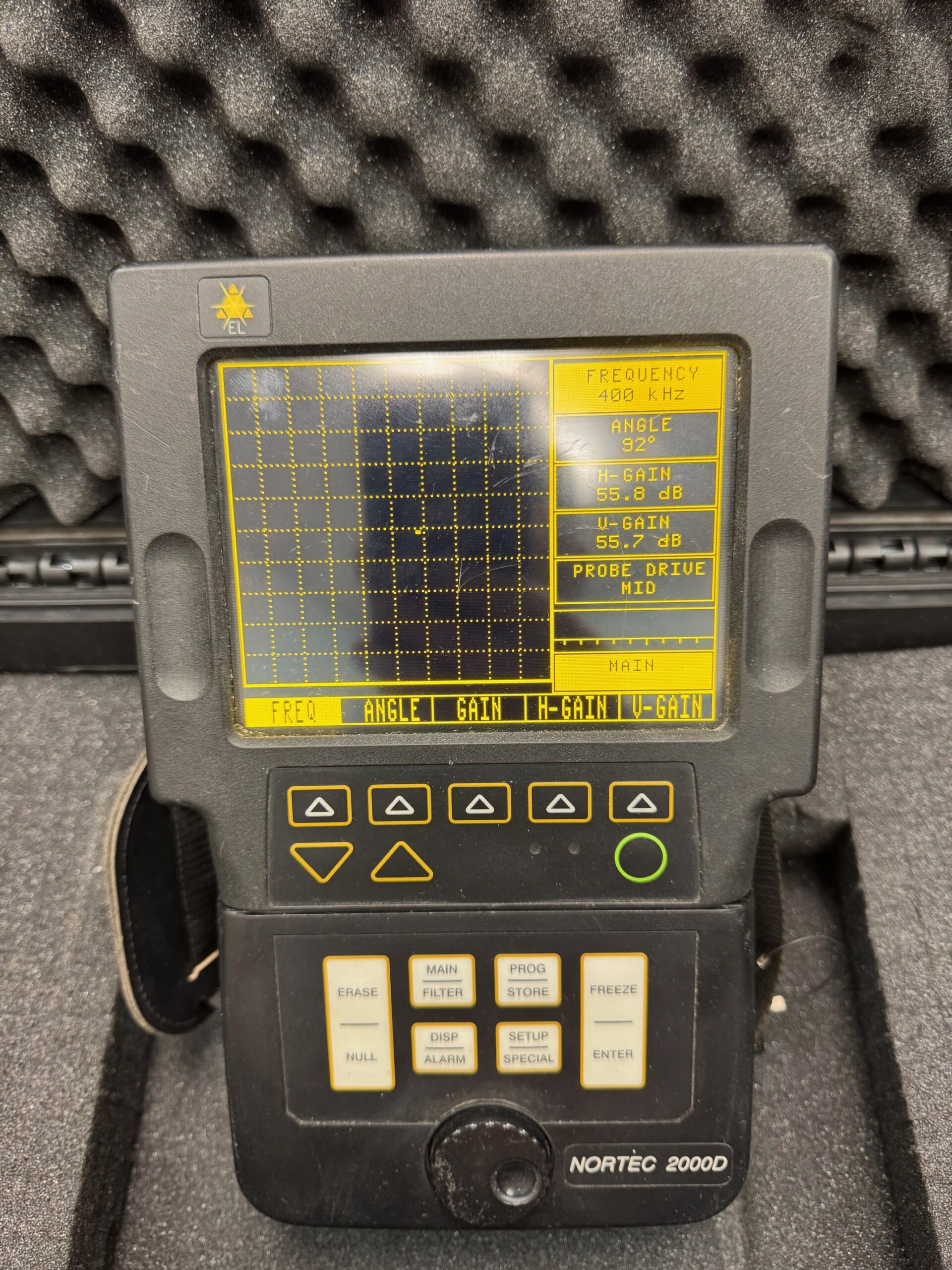Eddy current automated analysis