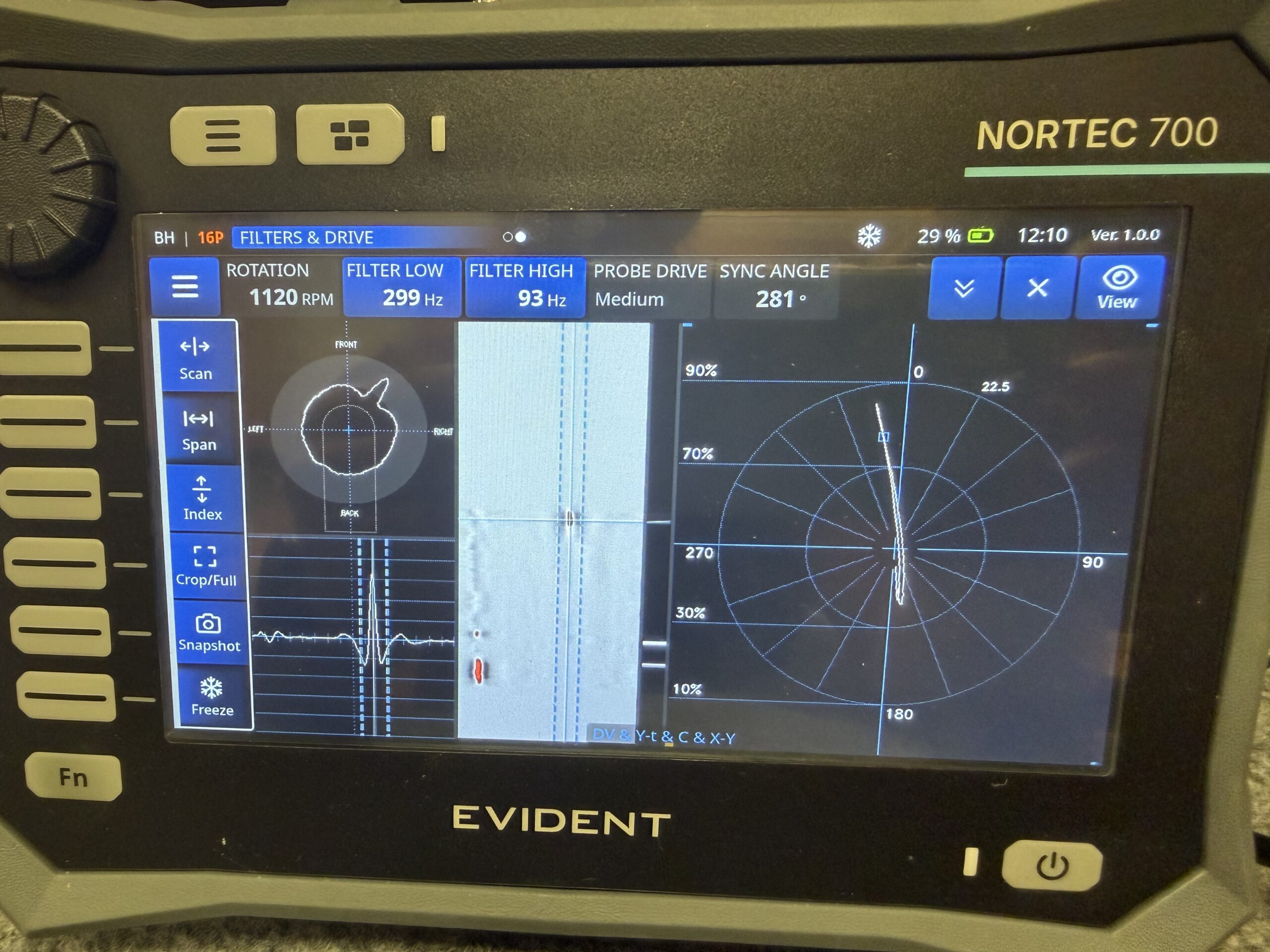 Eddy Current Data Analysis